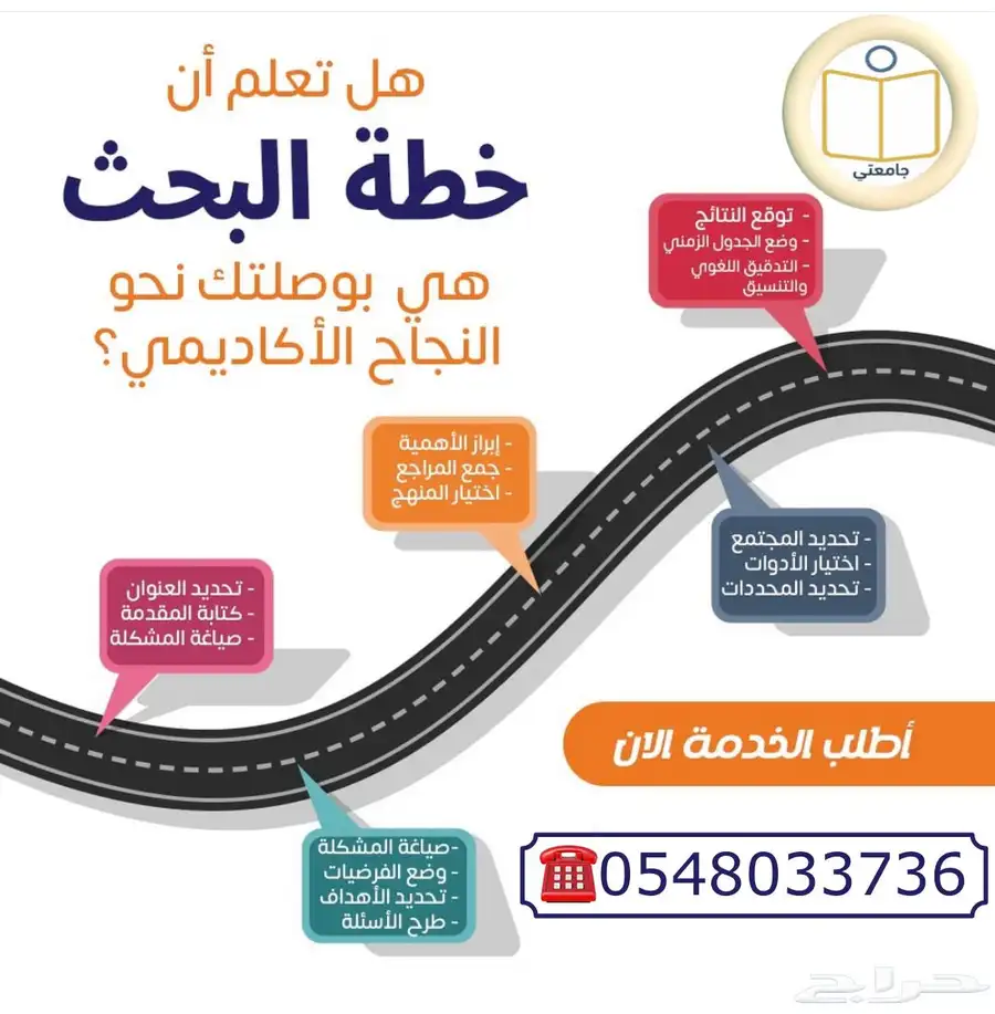 خدمات أحترافية في إعداد رسائل الماجستير والدكتوراة index