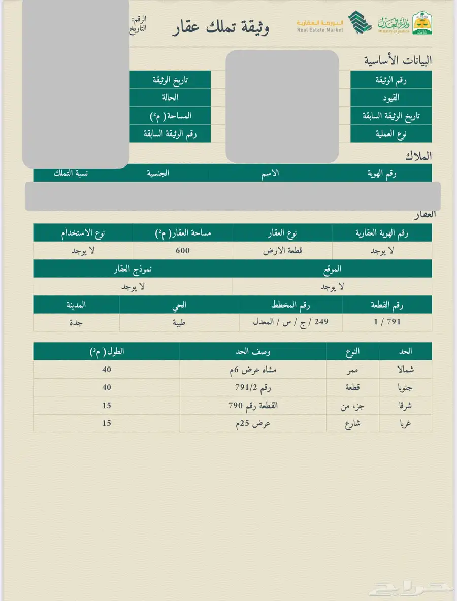 أرض للبيع بحي طيبة ( الرحيلي ) جدة شارع 25 وممر 0