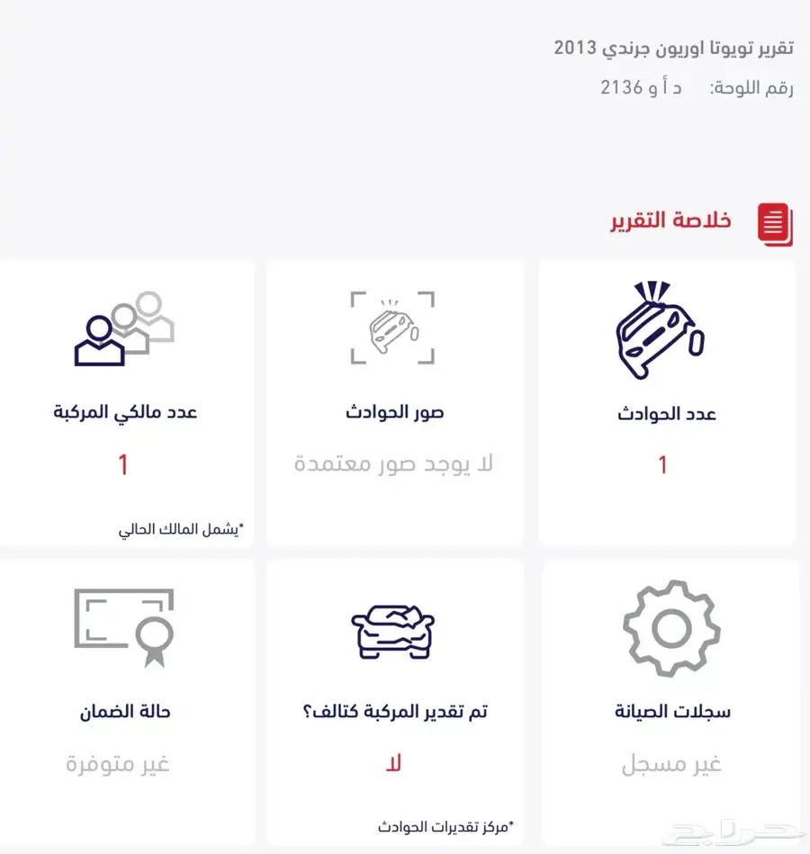 اوريون 2013 مخزن 23