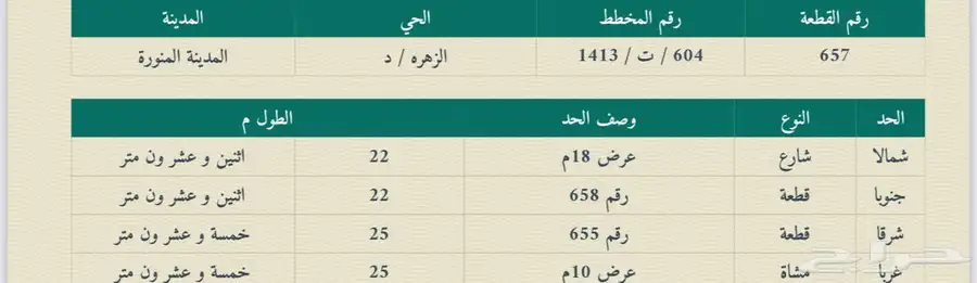 ارض للبيع في مخطط الزهراء د في المدينه المنوره 5