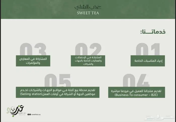 للبيع للتنازل علامة تجاريةتخص محلات الشاهي 2