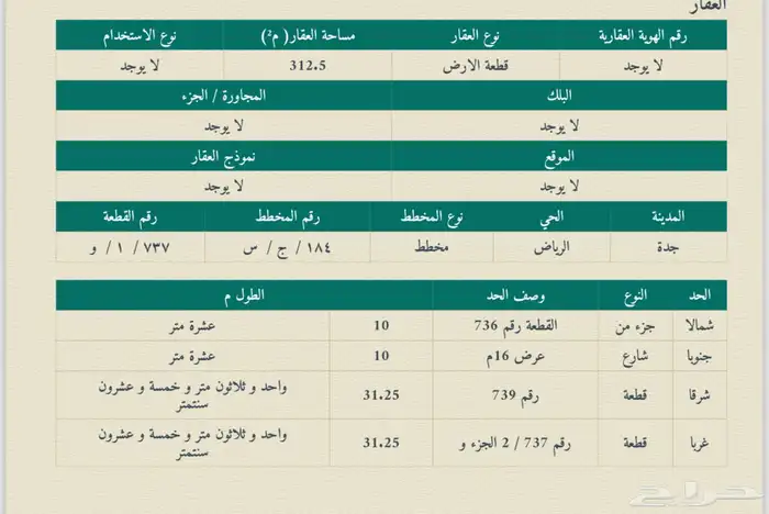 ارض للبيع مساحة 312.5م حي الرياض جزء واو شرق 1