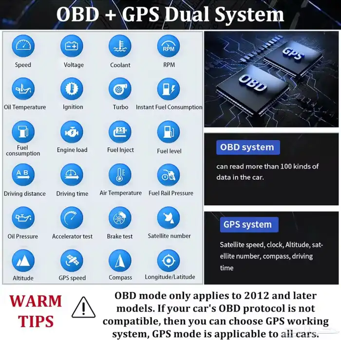 قيج رياضي عداد OBD 4