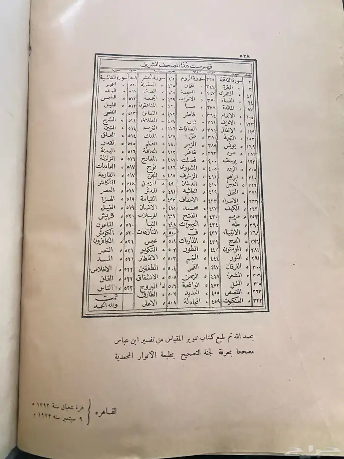 للبيع نسخه نادرة من تفسير ابن عباس - طبعة قديمة عام 1370ه 2