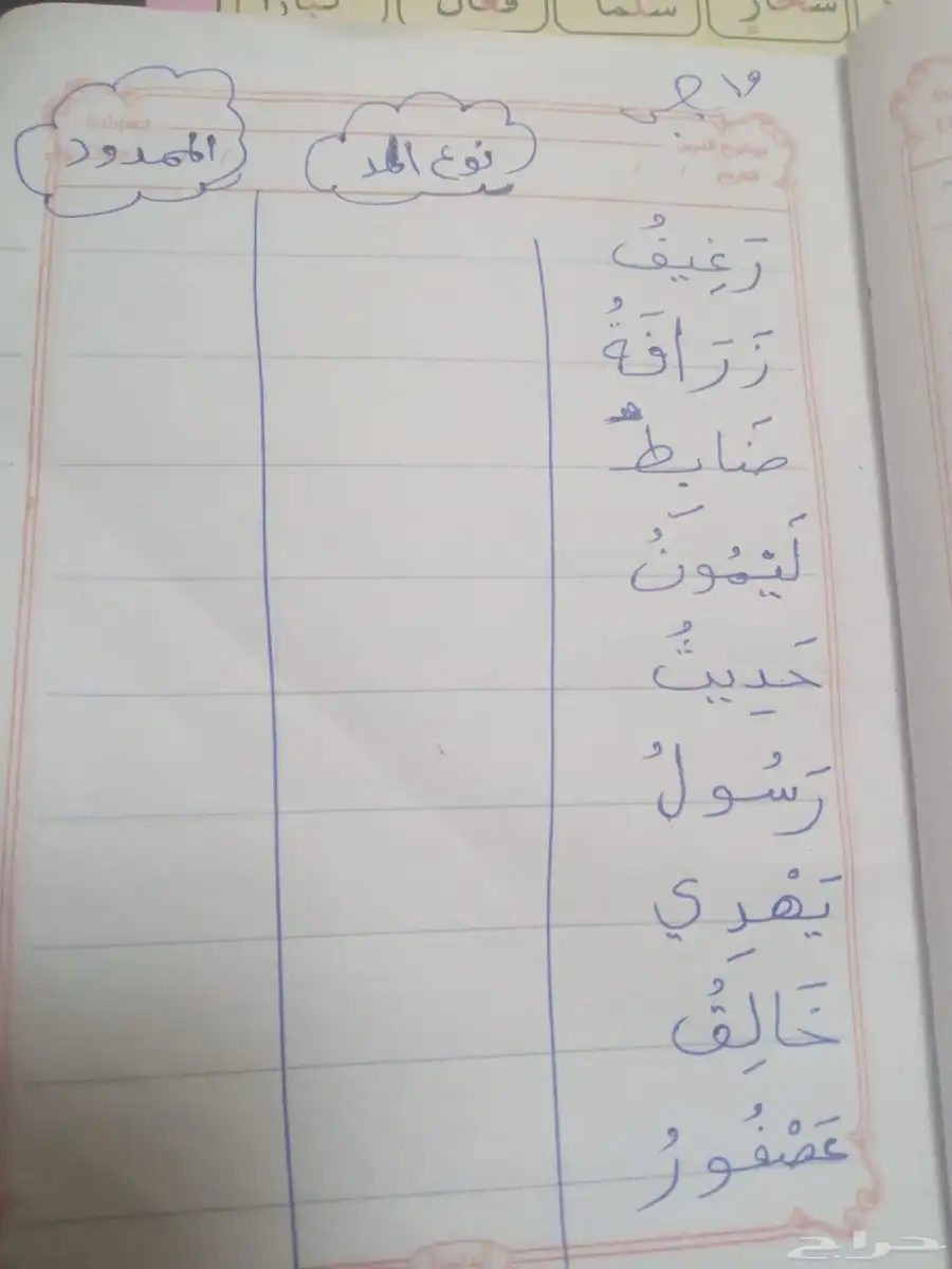 معلمة تأسيس ومتابعة مصرية 11