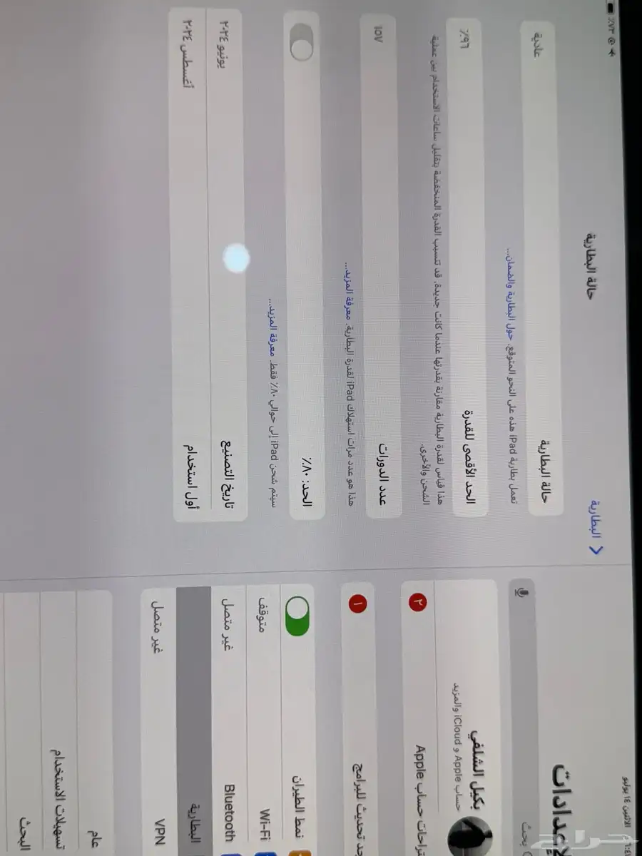 ايبادبروM4 index