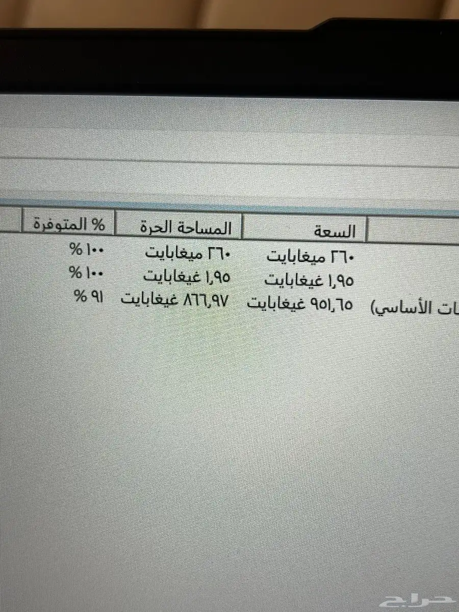 لابتوب لينوفو i5 شبة جديد 7