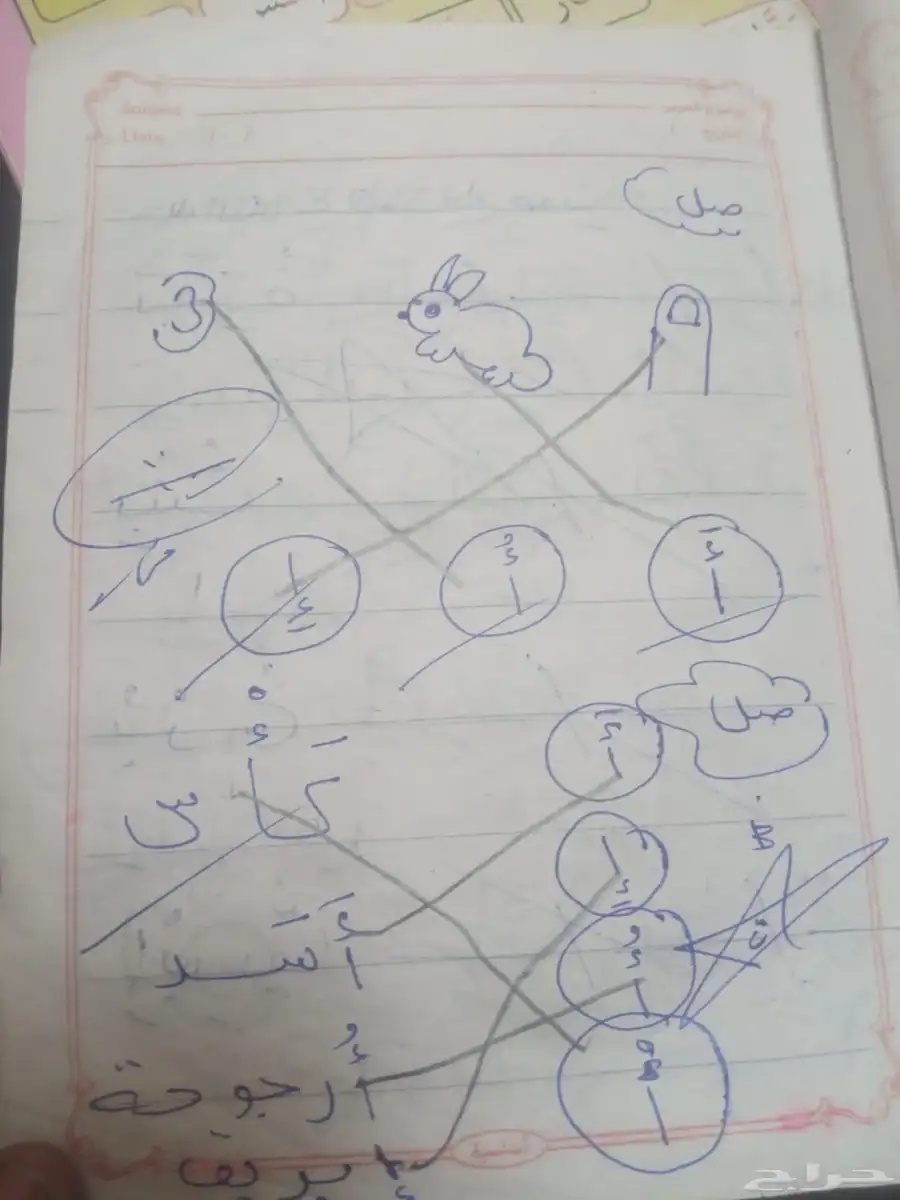 معلمة تأسيس ومتابعة مصرية 12