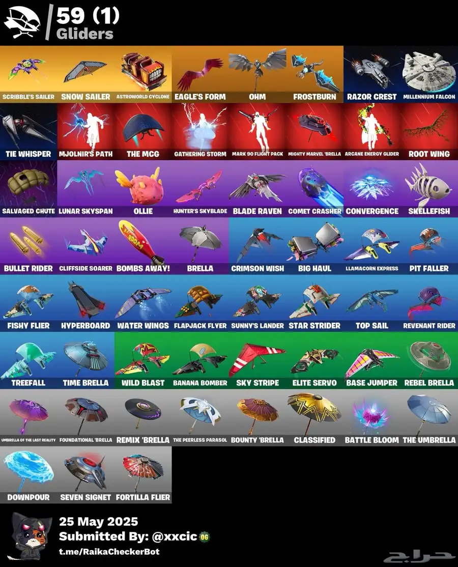 حساب فورت ترافس سكوت 4
