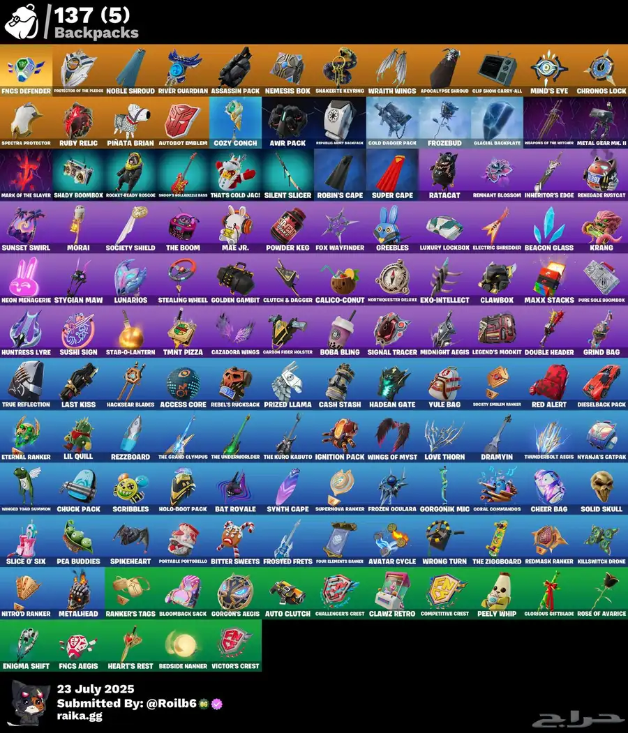 حساب فورت نايت index