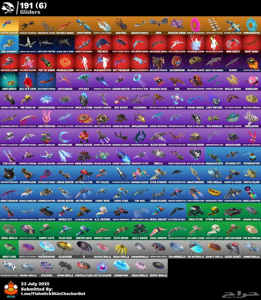 حساب فورت نايت عرق index