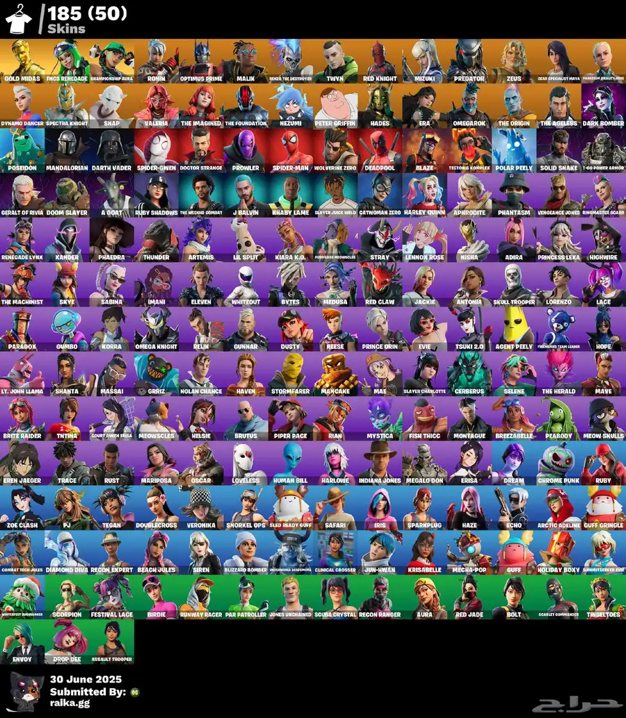 حساب فورت نايت index