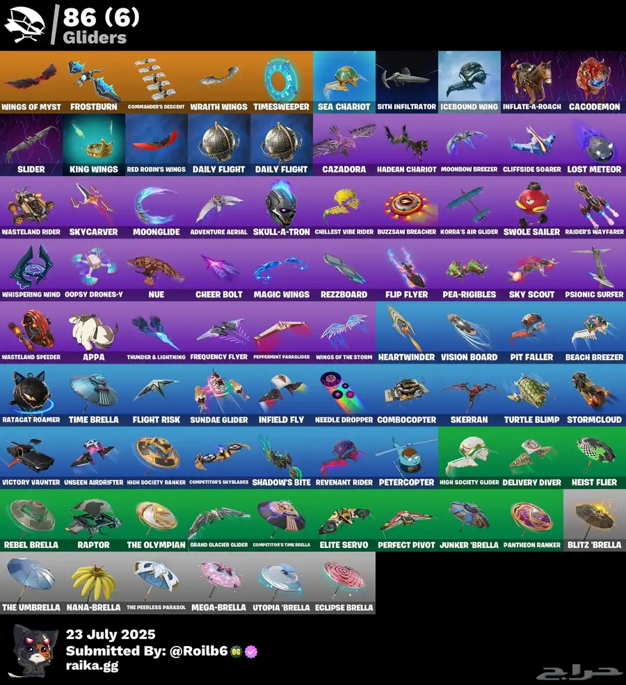 حساب فورت نايت index