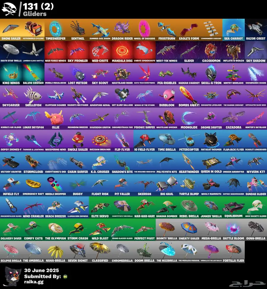 حساب فورت نايت index