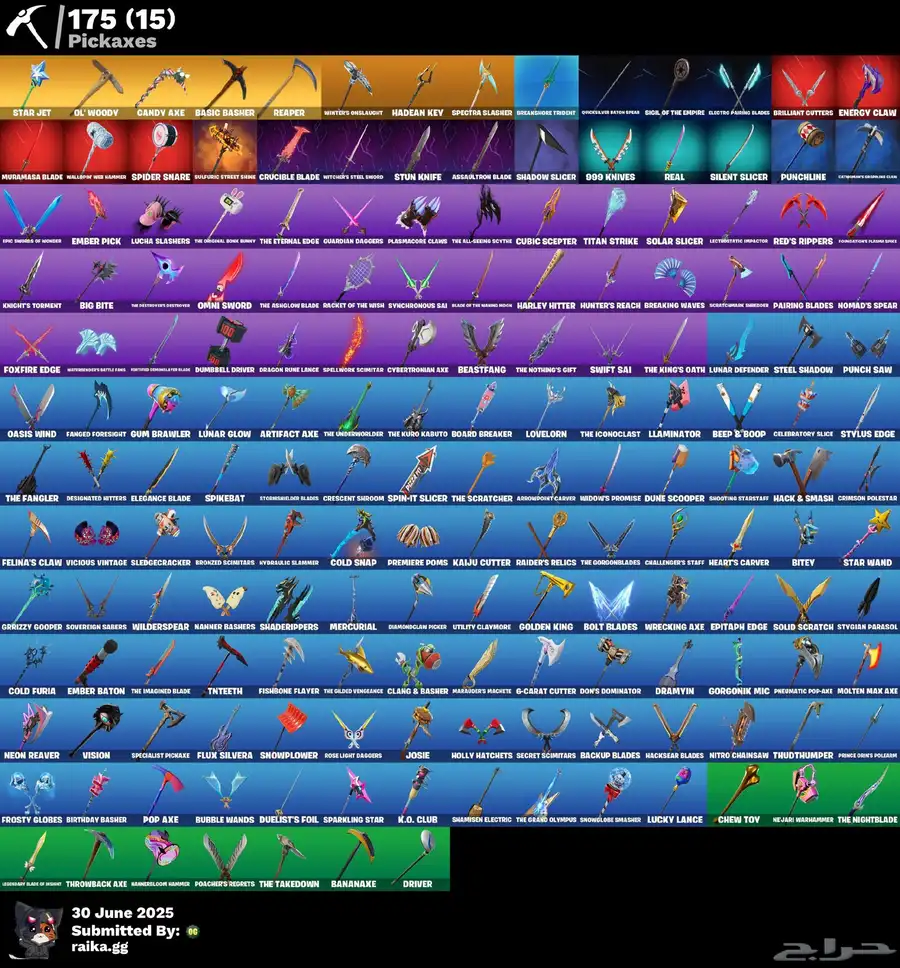 حساب فورت نايت index