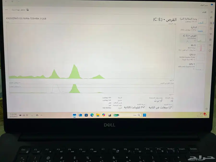 لابتوب ديل مواصفات عالية core i7 رام 32 شاشة 4K 4