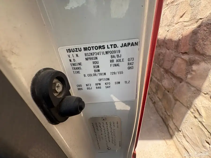 2019 index