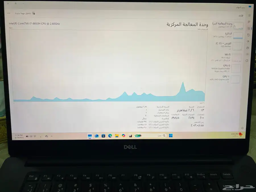 لابتوب ديل مواصفات عالية core i7 رام 32 شاشة 4K 6