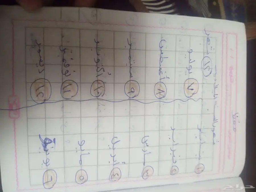 معلمة تأسيس ومتابعة مصرية index