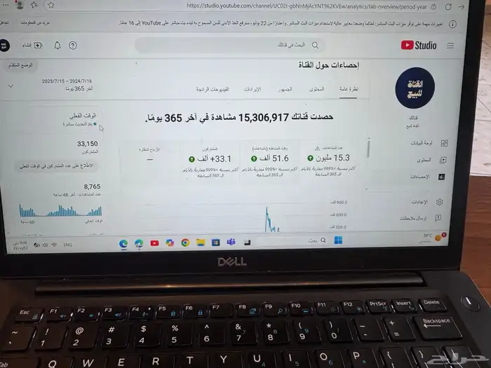 قناة يوتيوب قوية وربحية 2