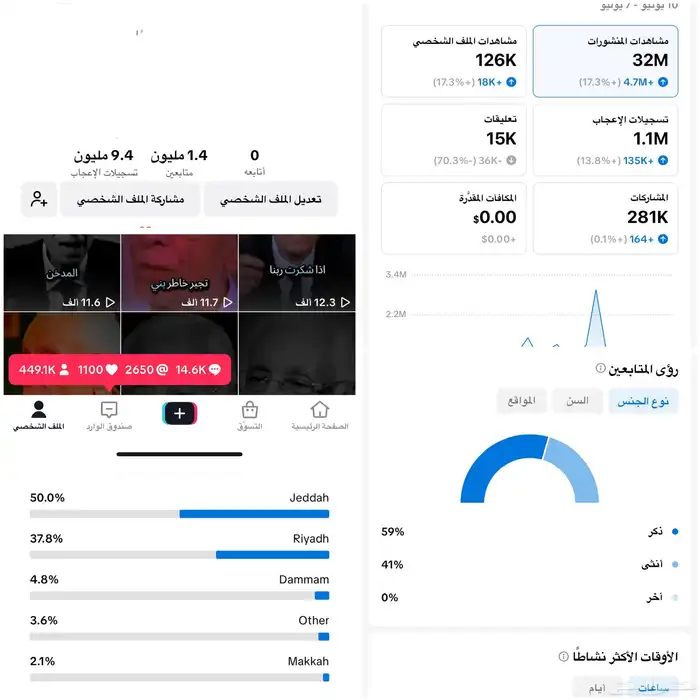 حساب تيك توك مليون 0