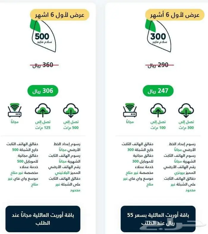 سلام انترنيت فايبر 2