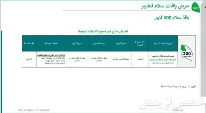 سلام انترنيت فايبر 1