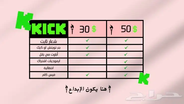 تصميم هوية مخصصة للبثوت index