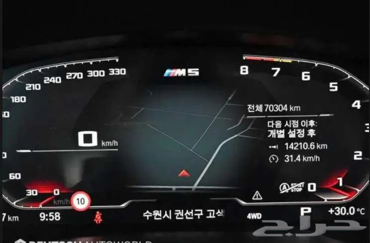 M5 2020 BMW index