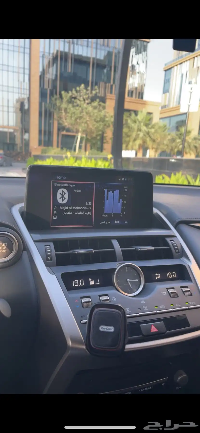 لكزس NX للتنازل موديل 2021 فئة AA 1