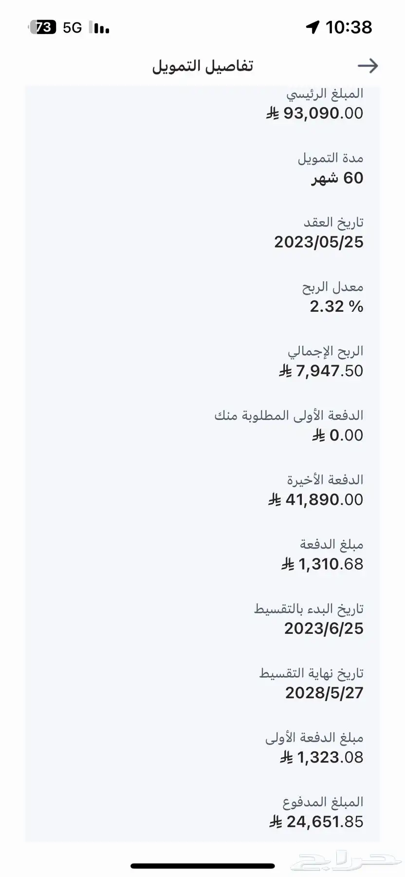 هوندب النترا سمارت 2023 0