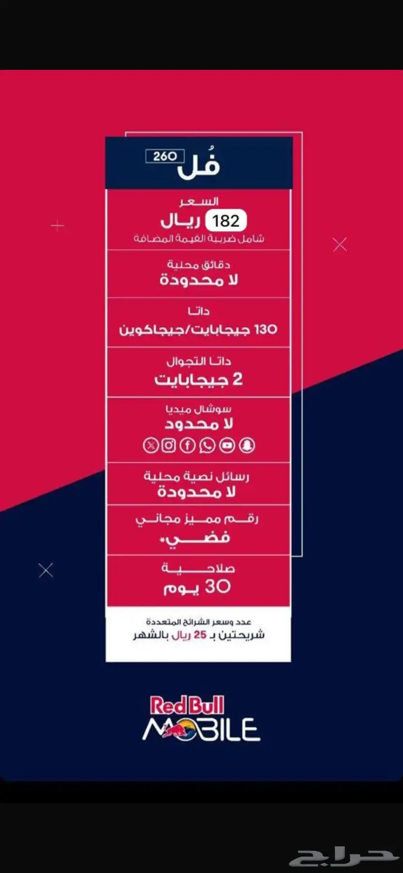عروض ريدبول Redbull شرايح index