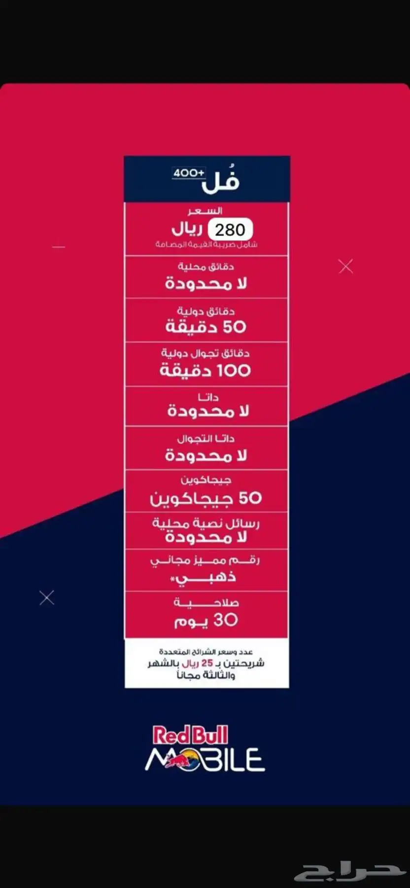 عروض ريدبول Redbull شرايح index