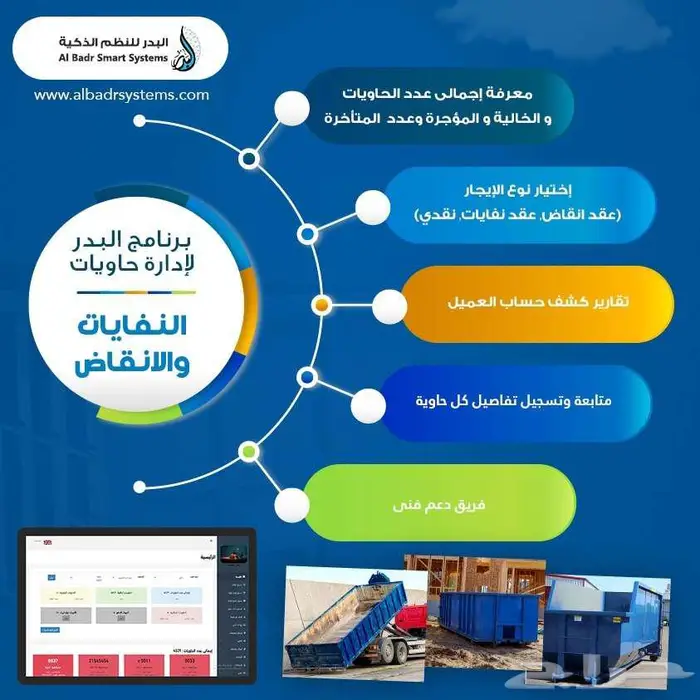 نظام شامل لادارة مؤسسات الحاويات 0