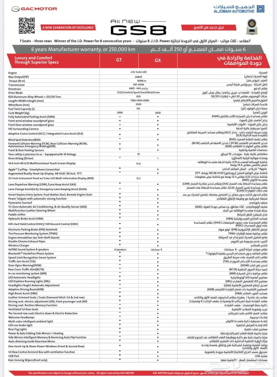 2023 جي اي سي مالك اول استخدام شخصي GS8 index