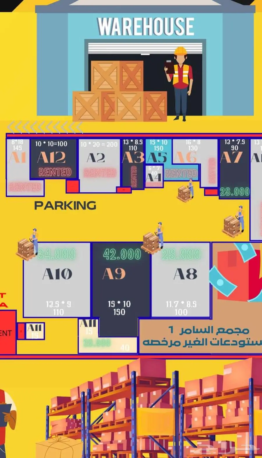 مستودع مستودعات جده الاجواد للايجار index