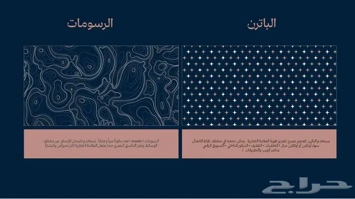 تصميم هوية بصرية وتجارية عصرية للمتاجر الإلكترونية 9