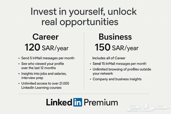 الفرصة لا تنتظر   ابدأ الآن مع LinkedIn Premium بسعر خاص 0