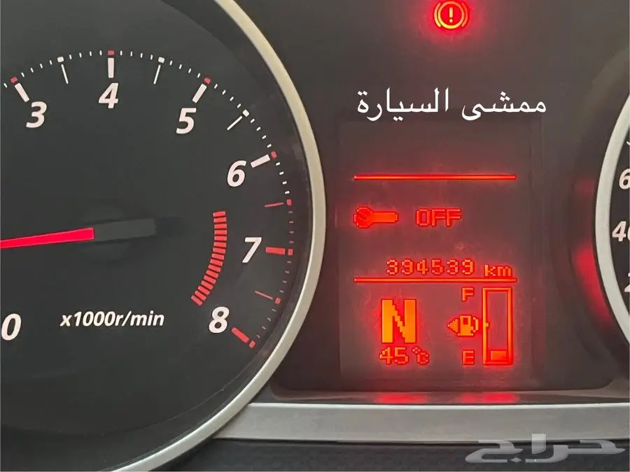 اوتلاندر 2011 index