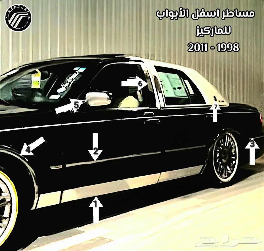 قطع تجديد الفورد ماركيز و فكتوريا ونياكل الجمرك قطب 33