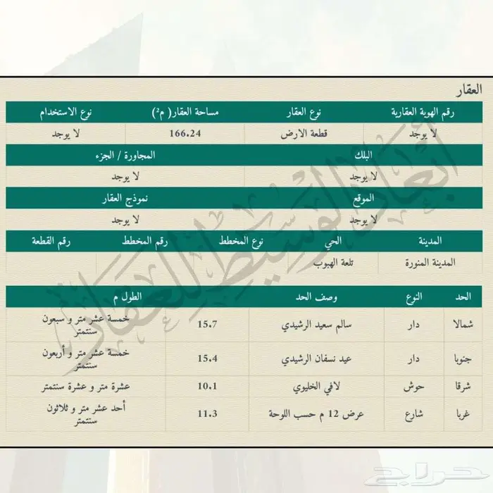 عمارة قديمة في تلعة الهبوب - في المدينة المنورة بسعر مناسب 4