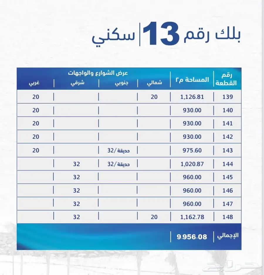 للبيع أرض بلك كامل في الموسى فيو جدة مساحة 9956 م 2