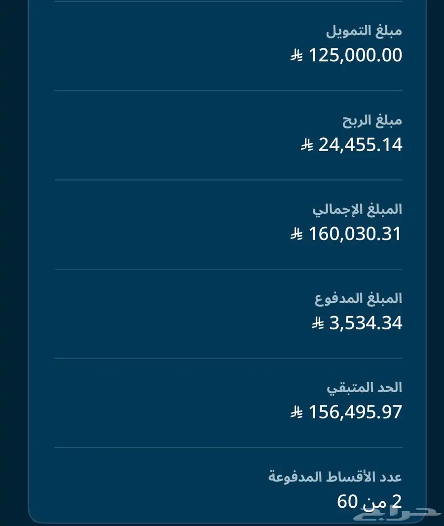 للتنازل راف فور 2025 بريمي مكينة 2.5 قير 8 غيار دفع رباعي index
