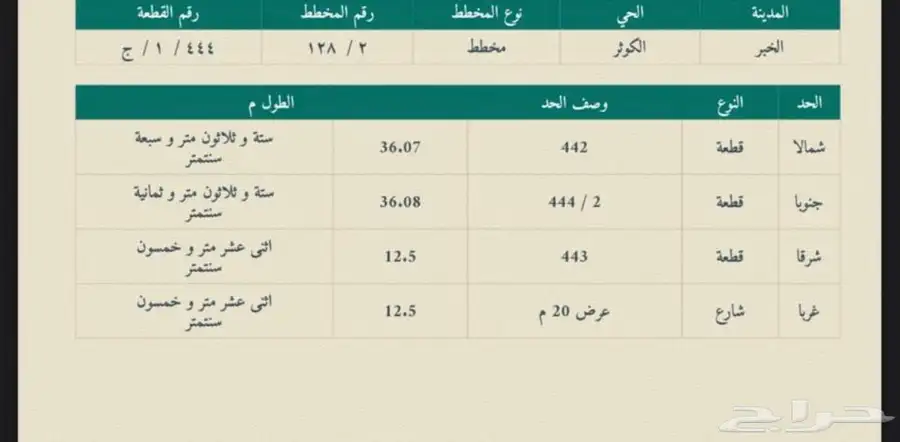 للبيع ارض سكنية بالكوثر 0