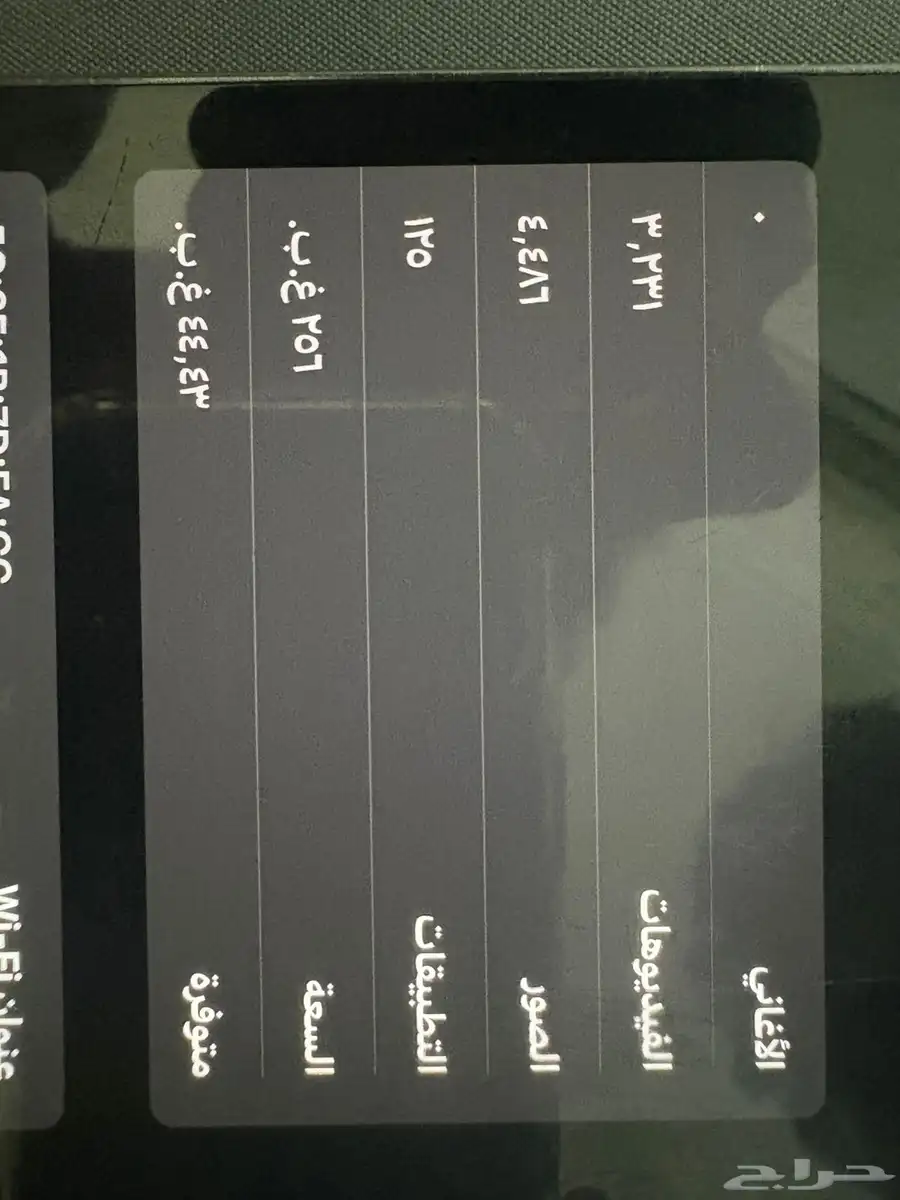 ايفون 14 برو ماكس 2