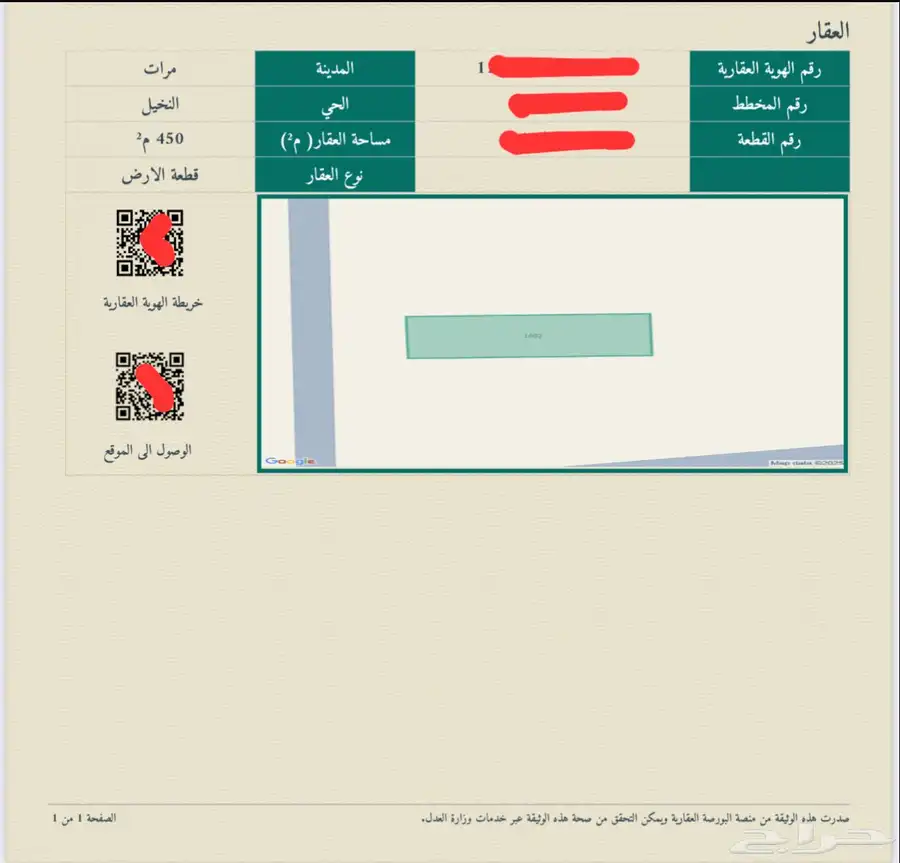 ارض في محافظة مرات حي النخيل المساحه 450م السعر 130 ألف 0