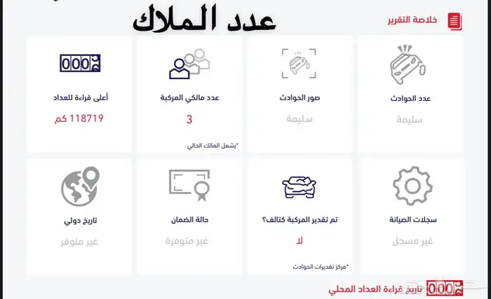 رنج فوج عداد قليل 31