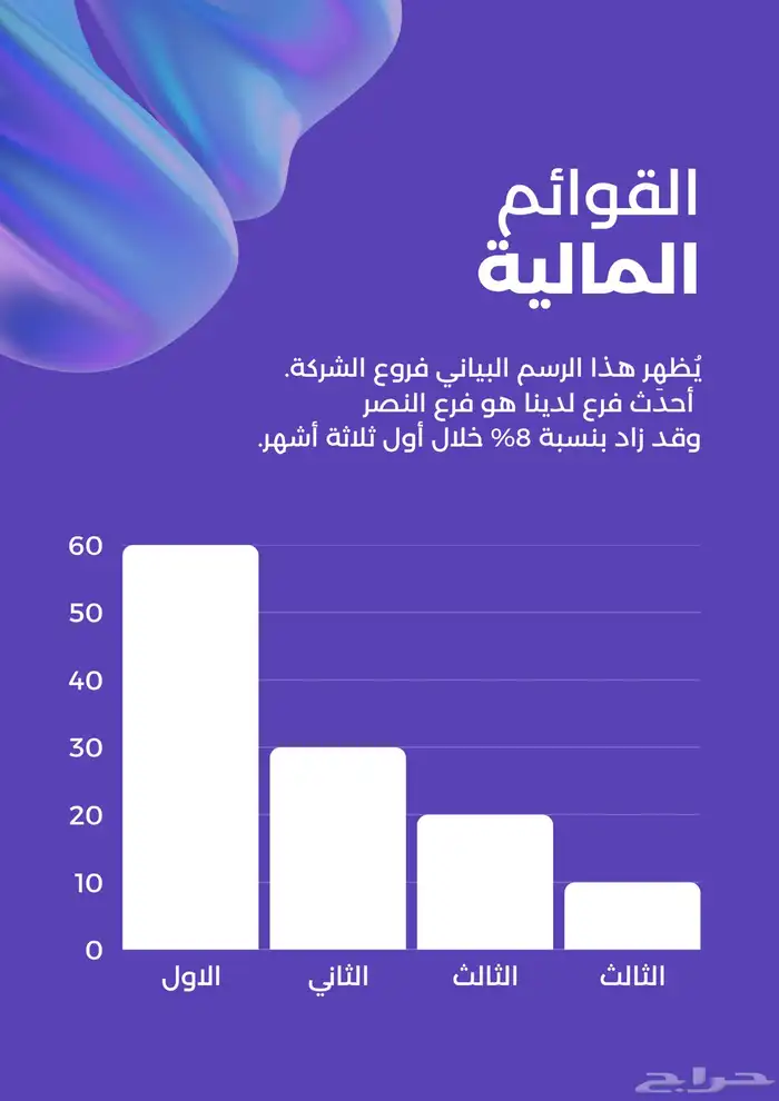 تصميم عروض تقديمية (بور بوينت) 6