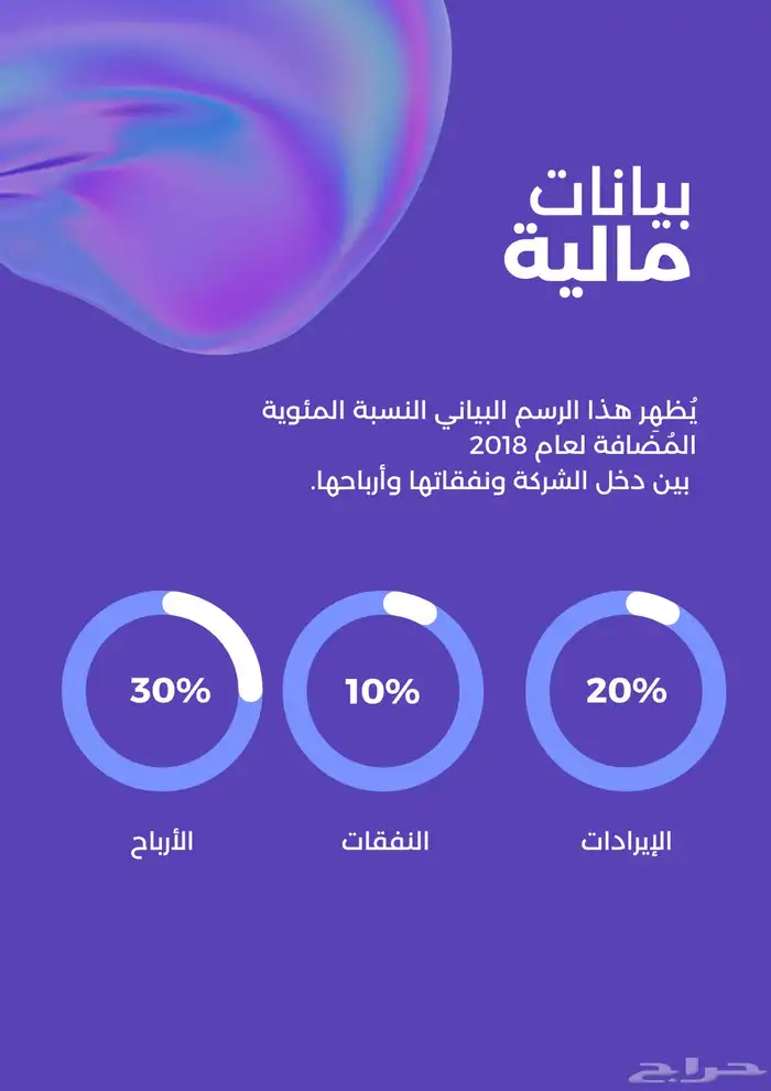 تصميم عروض تقديمية (بور بوينت) 5