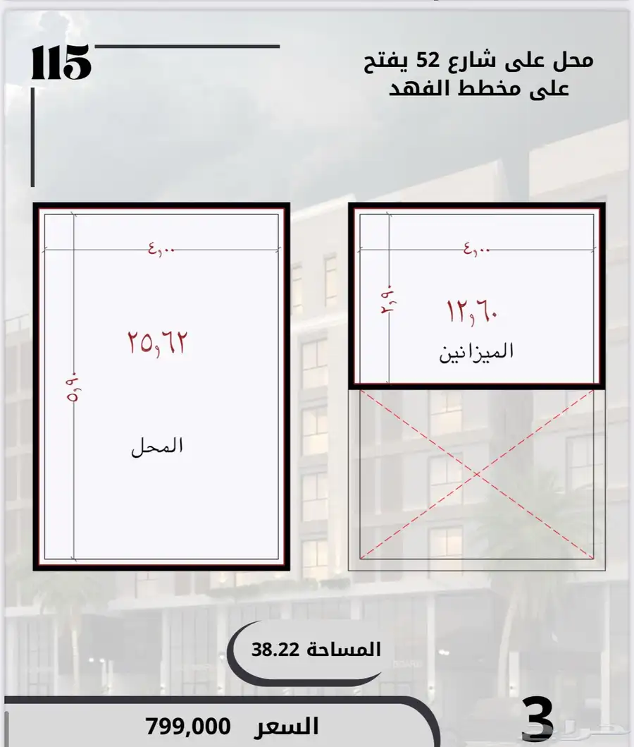 محلات تجاريه للبيع الواحه index